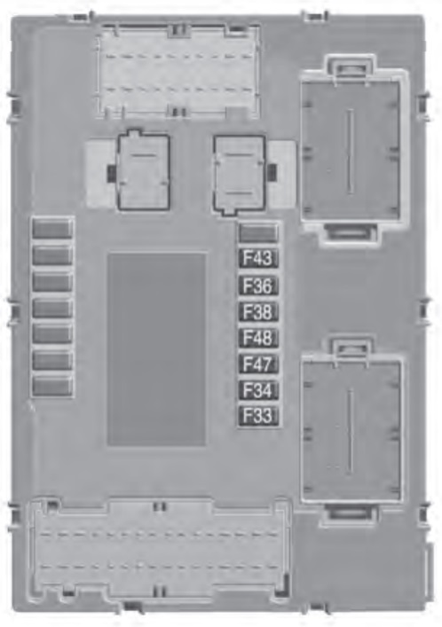 Ubicación de la caja de fusibles del habitáculo en el salpicadero.