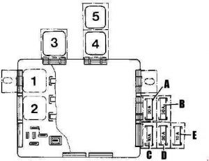 Esquema de fusibles y relés auxiliares para el Fiat Uno 1301 cc Turbo.