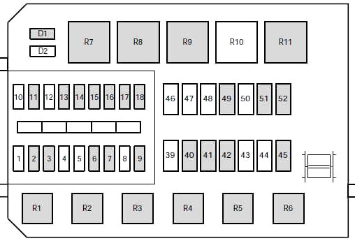 Caja de fusibles del compartimento del motor para modelos 1999-2000.