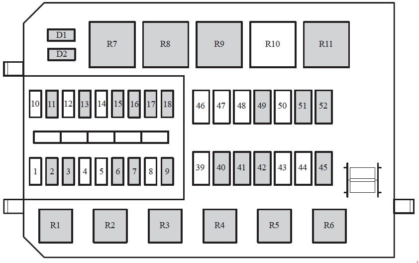 Diagrama de la caja de fusibles del motor Ford Cougar (1999-2002).