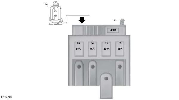 Esquema de la caja de fusibles de la batería y puntos de alimentación auxiliares delanteros.