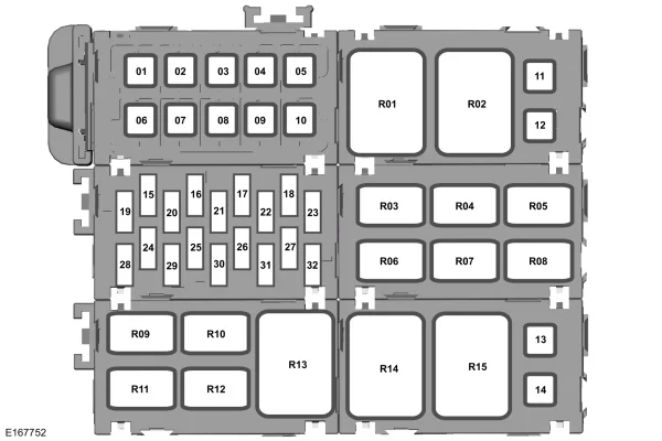 Diagrama de la caja de fusibles del compartimento del motor del Ford EcoSport (2013-2016).