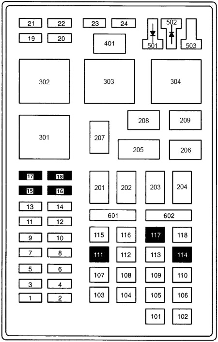 Diagrama de fusibles del compartimento del motor para vehículos 1999-2001.