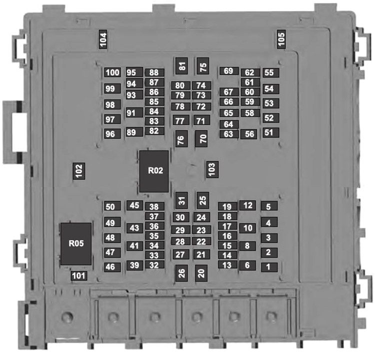 Esquema de la placa eléctrica con fusibles de alta corriente en el compartimento del motor.