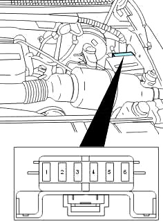Minicaja de fusibles del motor en el lado del conductor del compartimento.
