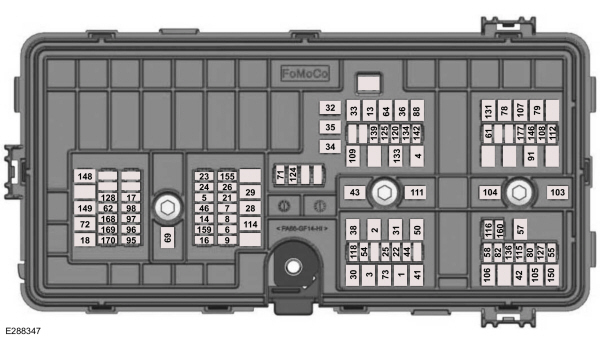 Fusible del compartimento del motor de la Ford Explorer, debajo del salpicadero.