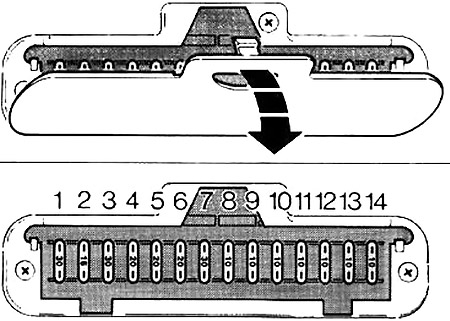 Diagrama detallado de la caja de fusibles del habitáculo para modelos 1983-1989.