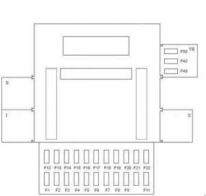 Diagrama de la caja de fusibles del habitáculo RHD para Ford Fiesta.