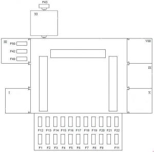 Diagrama de la caja de fusibles del habitáculo LHD, tipo 1, para Ford Fiesta.