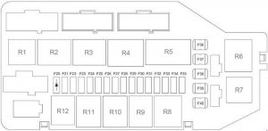 Diagrama de la caja de fusibles del compartimento del motor del Ford Fiesta.