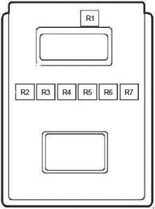 Diagrama de la caja de fusibles específica para furgonetas refrigeradas Ford Fiesta.