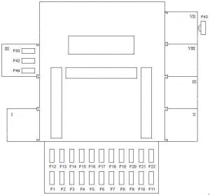 Diagrama de la caja de fusibles del habitáculo LHD para Ford Fiesta 1997-2002.