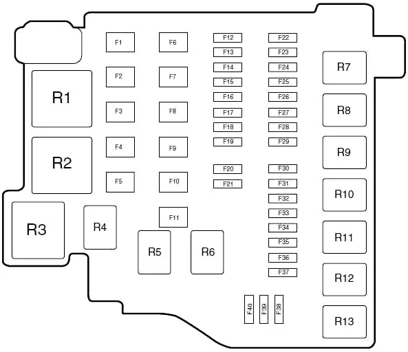 Diagrama de la caja de fusibles del compartimento del motor del Ford Fiesta 2012-2016.