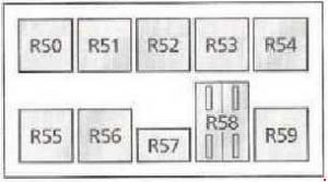 Esquema de la caja de fusibles del compartimento del motor para el aire acondicionado.