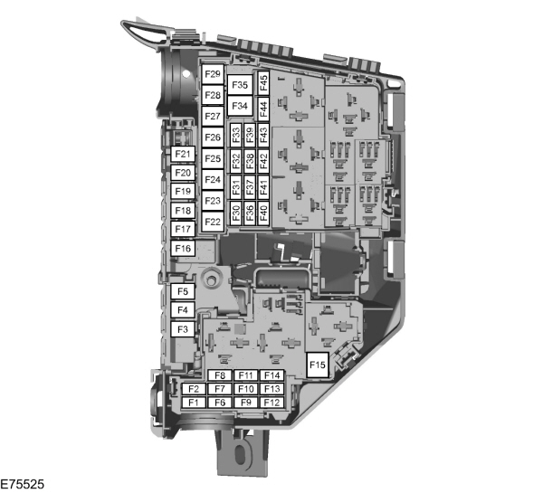 Caja de fusibles del compartimento del motor para Ford Galaxy (2006-2015).