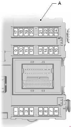 Panel de fusibles del habitáculo para Ford Galaxy (2010-2015) y encendedor.