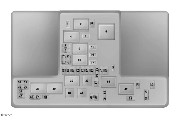 Diagrama de la caja de fusibles principal del Ford Galaxy (2015-2016).