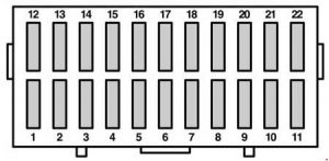 Esquema detallado de la caja de fusibles del Ford Ka (1996-2008).
