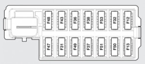 Caja de fusibles en la cabina del Ford Ka (2010-2014).