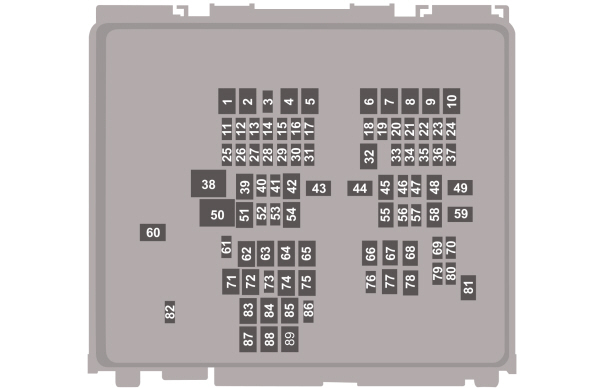 Caja de fusibles del motor de un vehículo fabricado en 2022.