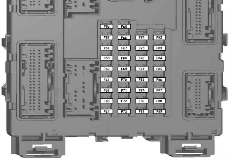 Caja de fusibles del habitáculo para Ford Ranger (2015-2016).