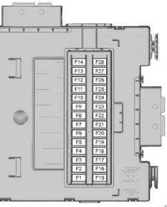Esquema del panel de fusibles del habitáculo Ford S-MAX (2006-2009).