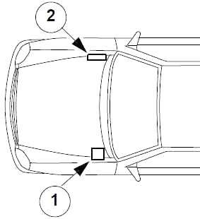 Ubicación de la caja de fusibles del Ford Scorpio 2 (1994-1998).