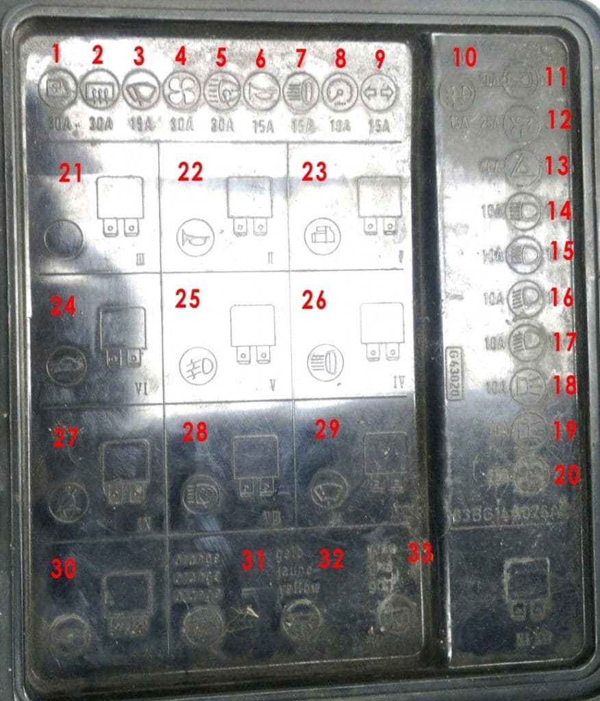 Caja de fusibles principal y relés Tipo 1 en el compartimento del motor.