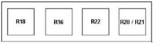 Diagrama alternativo de la disposición de los relés en el vehículo.