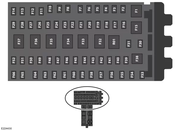 Diagrama de fusibles del habitáculo, incluyendo fusibles F30 y F71 (230V).