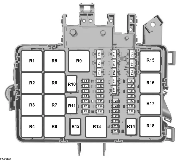Diagrama de fusibles del compartimento del motor, excepto diésel 2.2L.