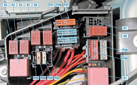 Diagrama esquemático del compartimento del motor del automóvil.