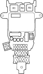 Caja de fusibles del habitáculo en Honda Accord 1994-1997.