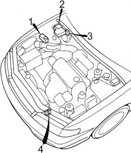 Compartimento del motor de un Honda Accord de los años 1994-1997.