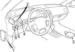 Interior del Honda Accord (1994-1997) mostrando la ubicación del encendedor.