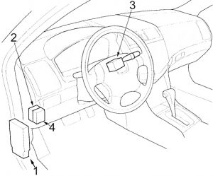 Interior del Honda Accord (2003-2007) con la ubicación del encendedor.