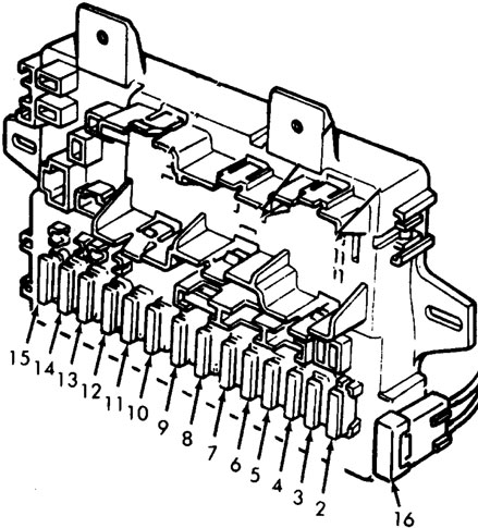 Caja de fusibles del habitáculo para modelos Honda Civic 1980-1983.