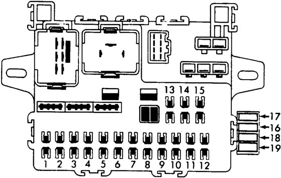 Caja de fusibles interior de un Honda Civic fabricado entre 1984 y 1987.