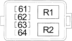 Diagrama de fusibles n.º 2 del compartimento del motor, módulo de control del tren motriz.