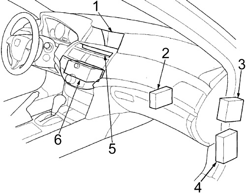 Interior del Honda Crosstour mostrando la ubicación de la toma de corriente.