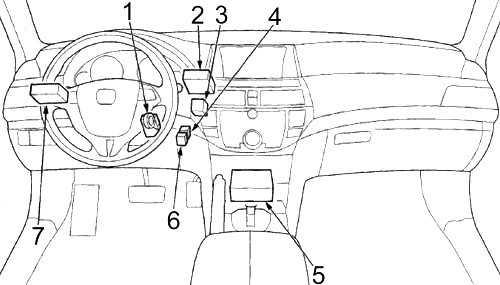 Panel de control de la cabina del Honda Crosstour con detalles del encendedor.