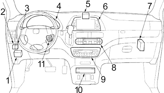 Detalle del panel de fusibles 9 y 12 de la cabina del Honda Odyssey.