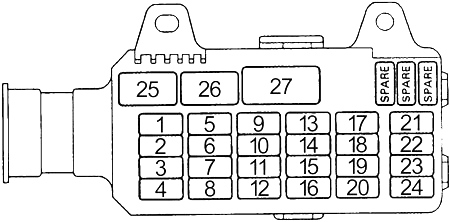 Caja de fusibles del habitáculo Honda Passport modelos 1995.5-1997.
