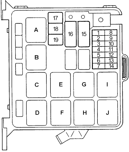 Caja de fusibles del compartimento del motor Honda Passport 1995.5-1997.
