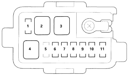 Panel de fusibles 2 del compartimento del motor, con pestañas de apertura.