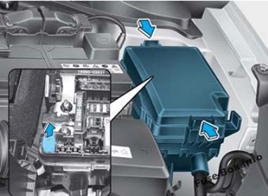 Vista de la caja de fusibles del motor del Hyundai Elantra GT.