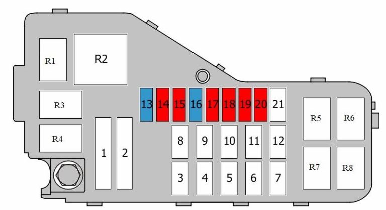 Diagrama de la caja de fusibles del motor del Hyundai i10 (2011 en adelante).