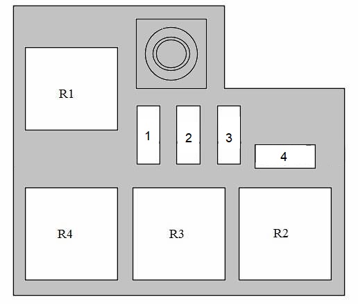 Esquema del diagrama de la caja de fusibles del Hyundai i30 (2013-2018).