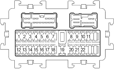 Panel de fusibles ubicado bajo el salpicadero del lado del conductor.