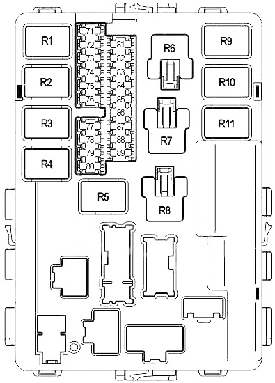 Diagrama de fusibles del compartimento del motor, Tipo 2 (2005-2007).